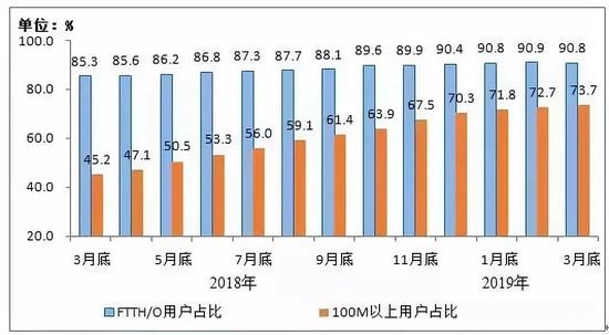 廣州天翱信息科技有限公司